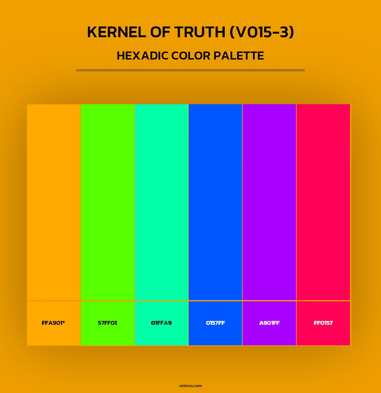 Kernel of Truth (V015-3) - Hexadic Color Palette