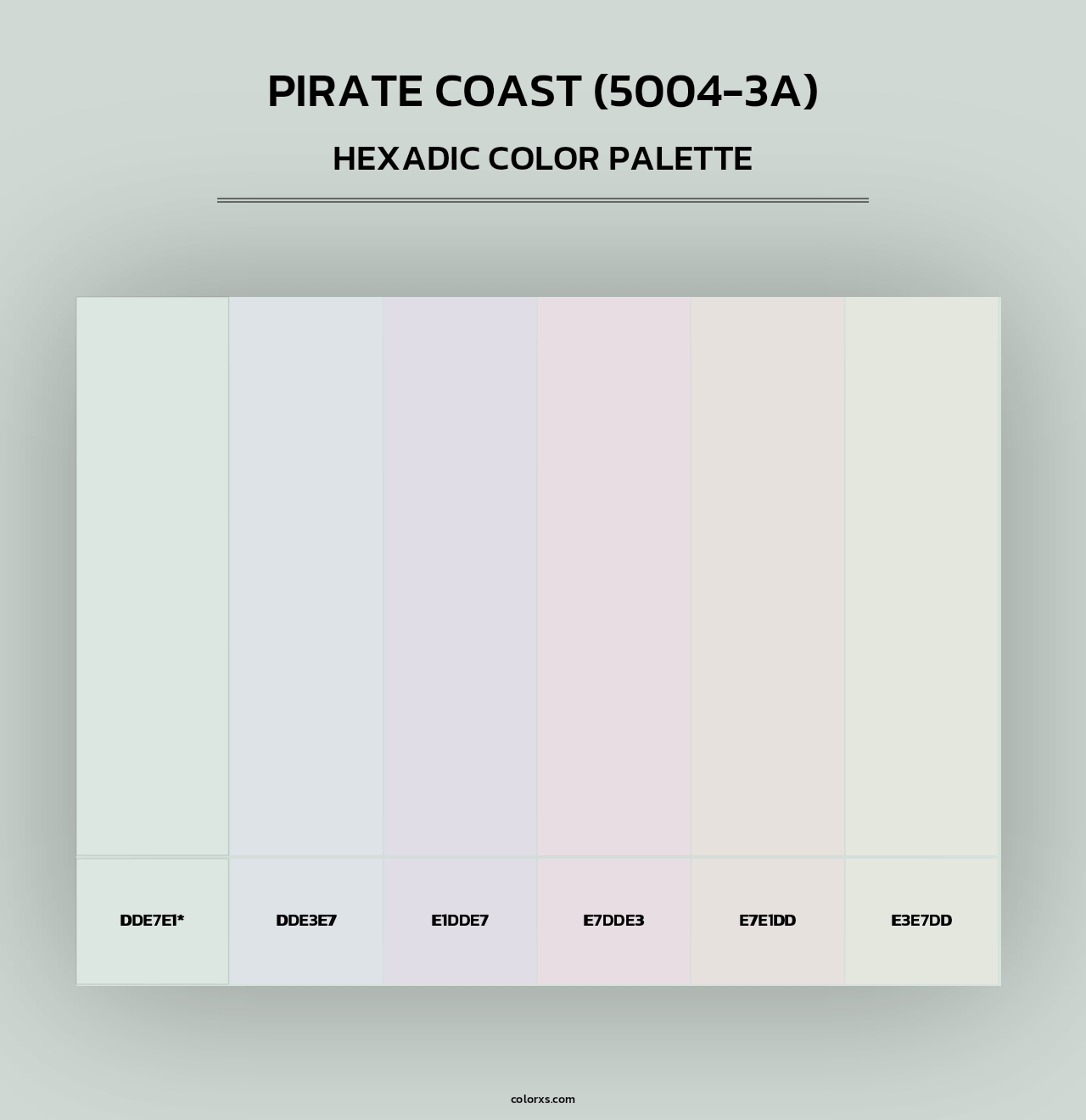 Pirate Coast (5004-3A) - Hexadic Color Palette