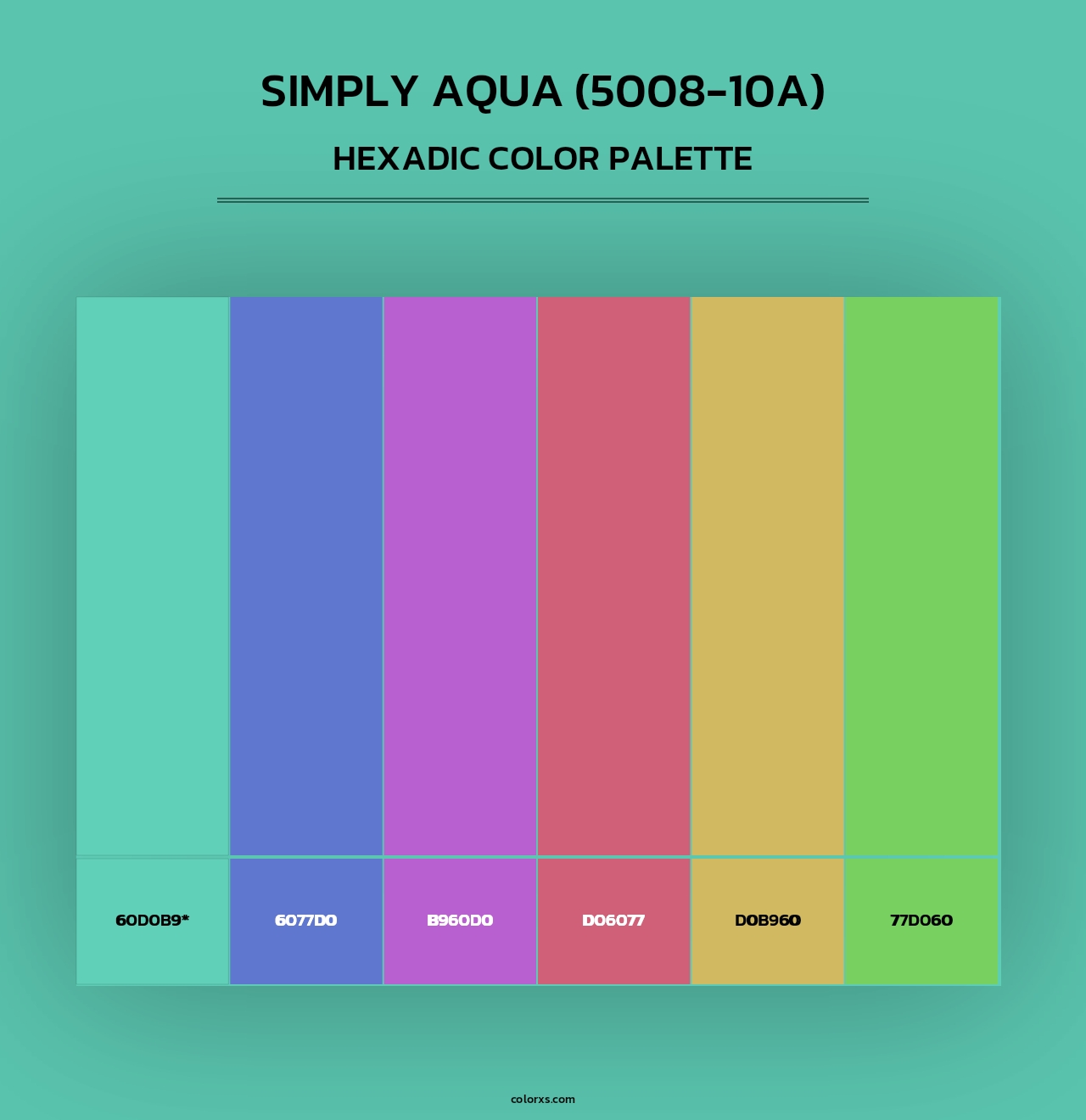 Simply Aqua (5008-10A) - Hexadic Color Palette