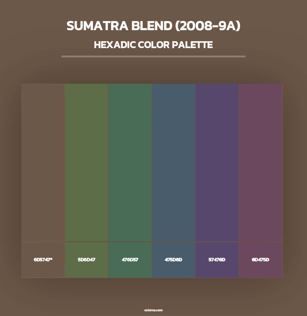 Sumatra Blend (2008-9A) - Hexadic Color Palette