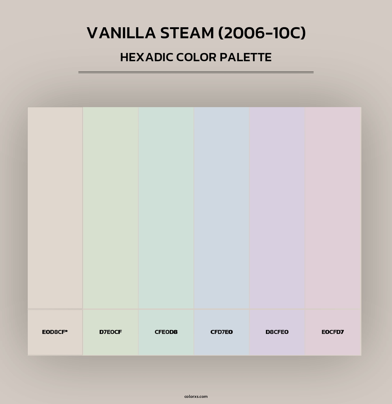 Vanilla Steam (2006-10C) - Hexadic Color Palette