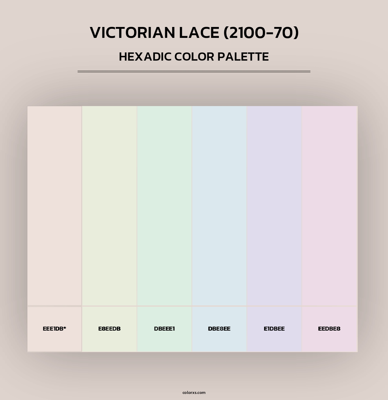 Victorian Lace (2100-70) - Hexadic Color Palette