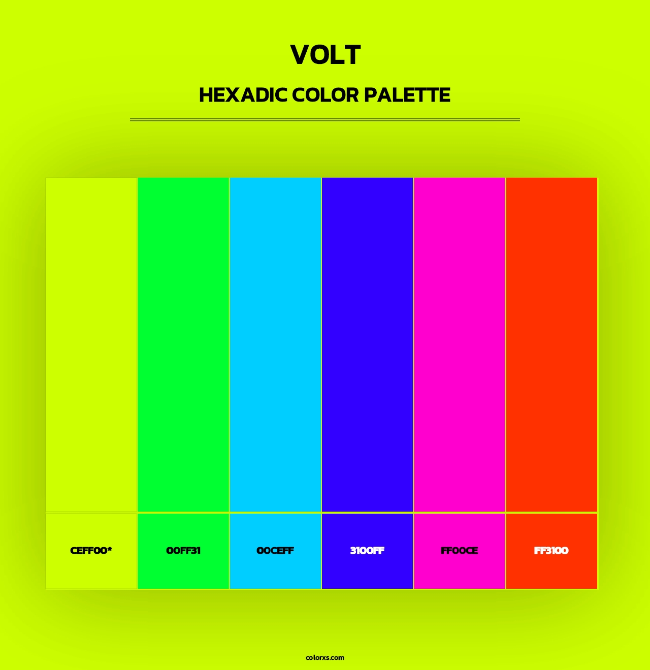 Volt - Hexadic Color Palette
