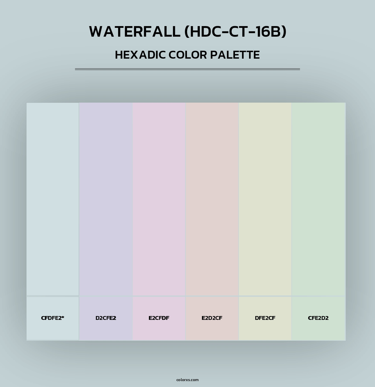 Waterfall (HDC-CT-16B) - Hexadic Color Palette