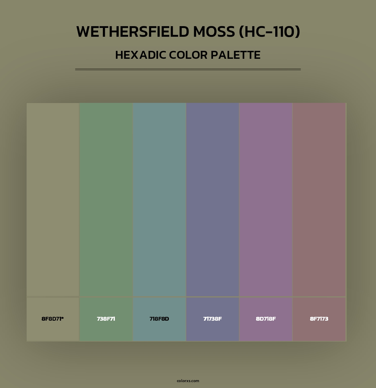 Wethersfield Moss (HC-110) - Hexadic Color Palette