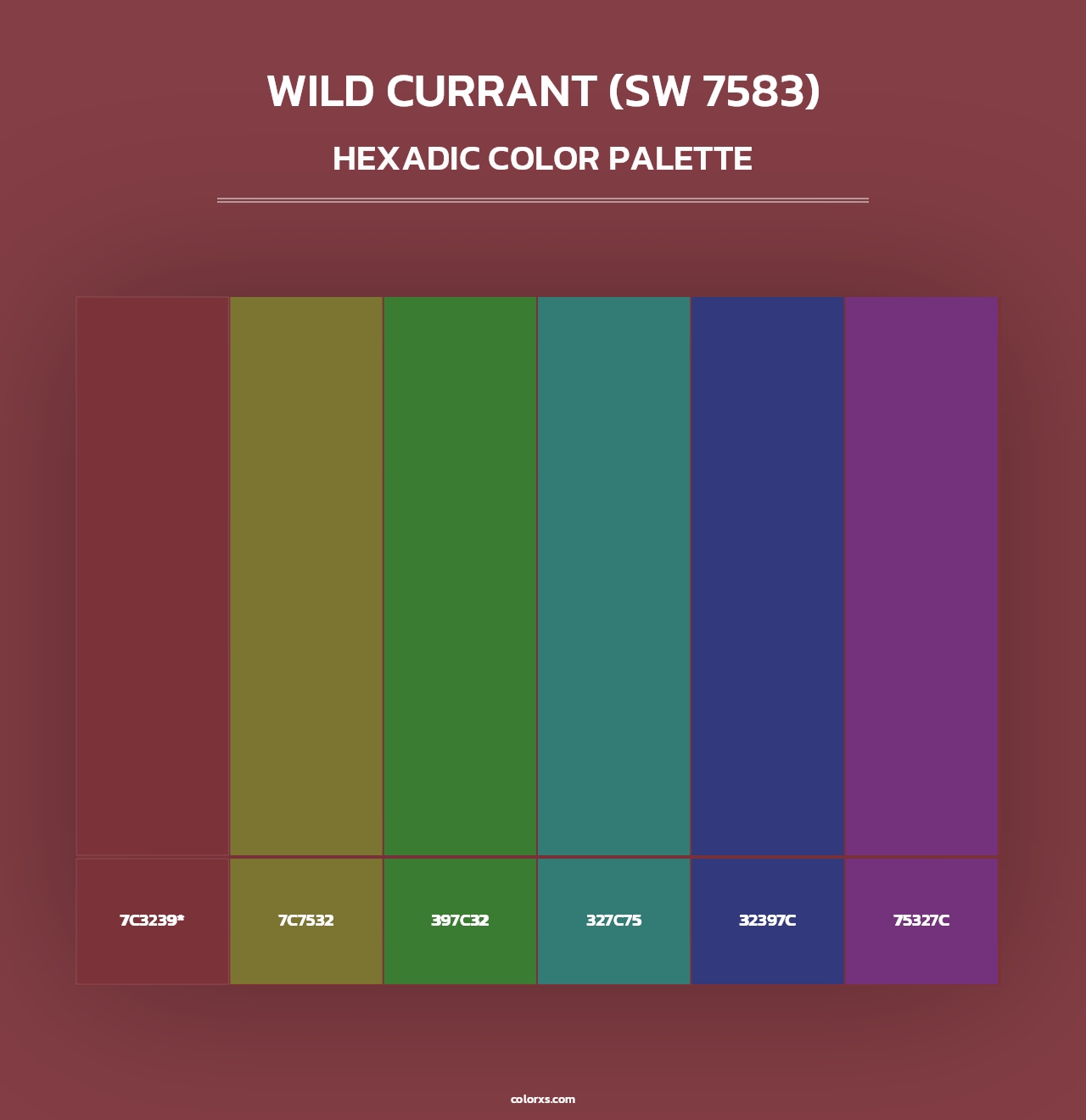 Wild Currant (SW 7583) - Hexadic Color Palette