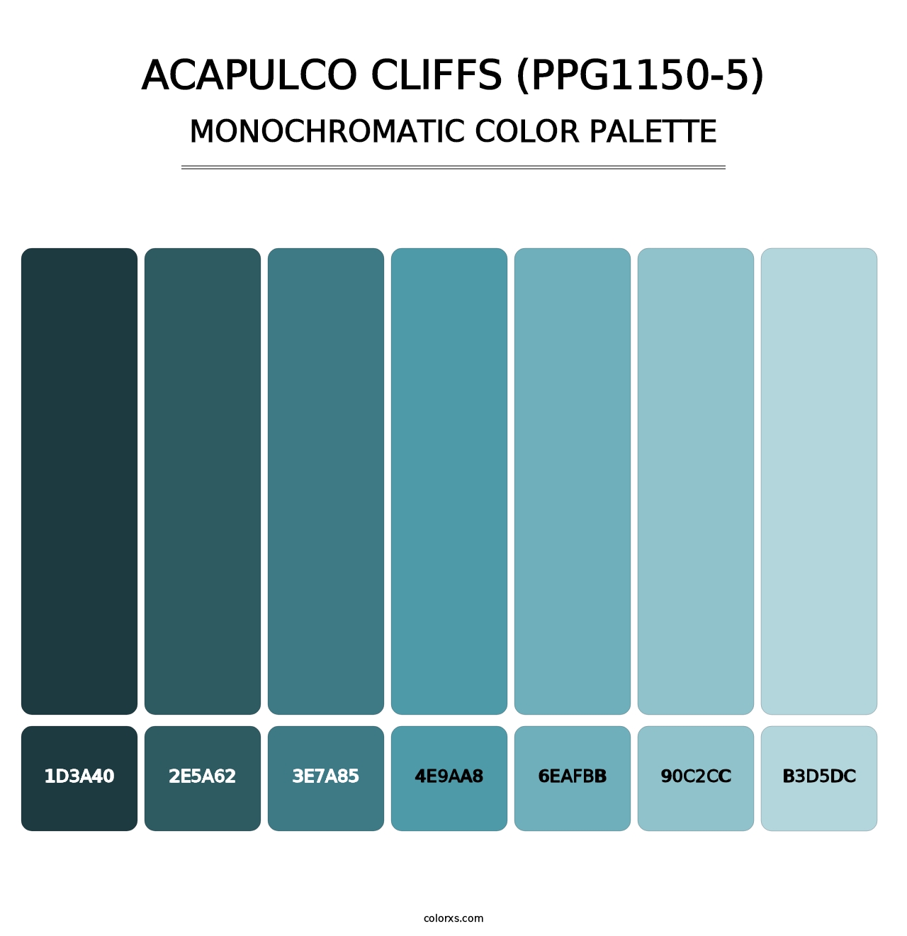 Acapulco Cliffs (PPG1150-5) - Monochromatic Color Palette