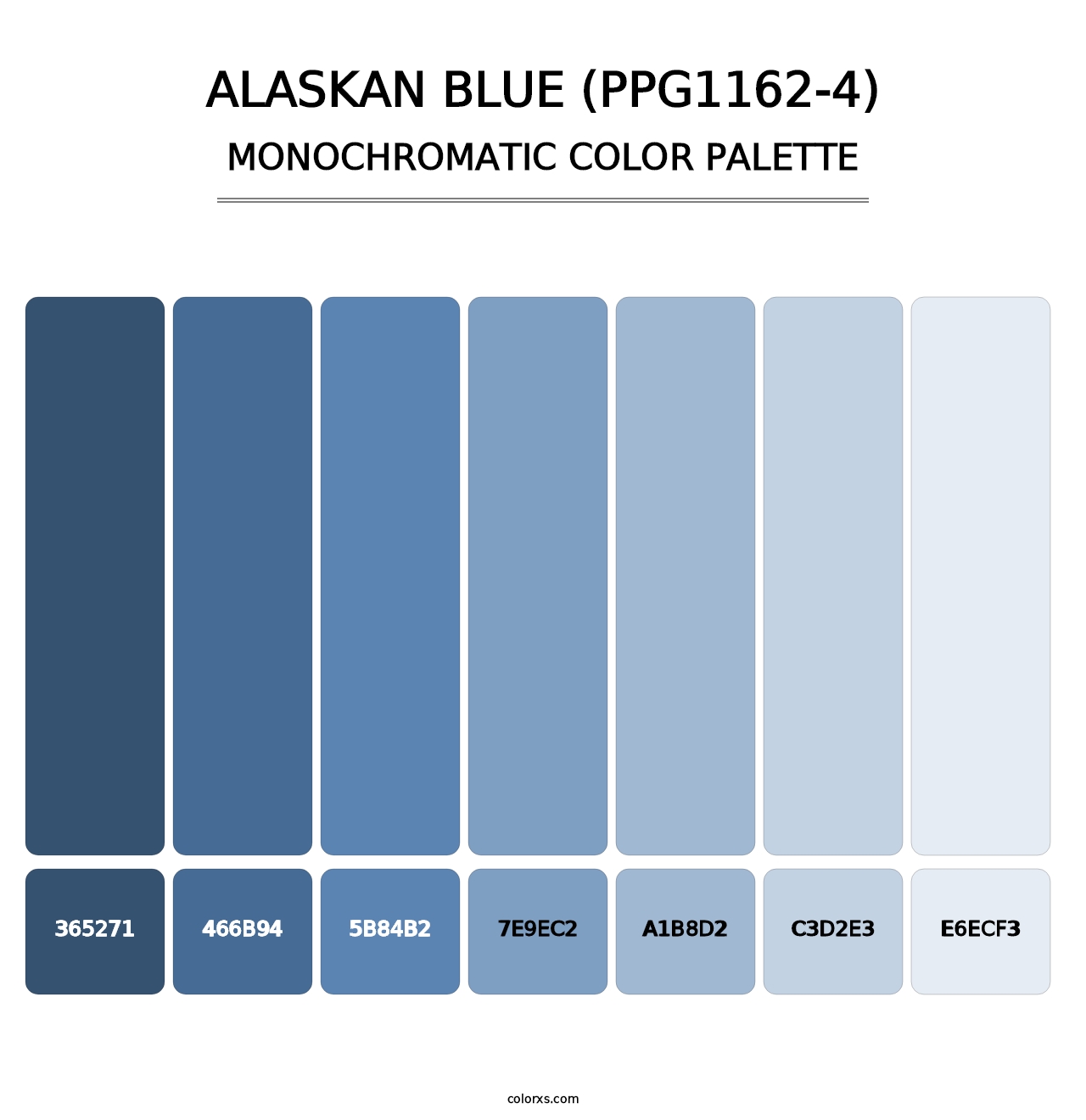 Alaskan Blue (PPG1162-4) - Monochromatic Color Palette