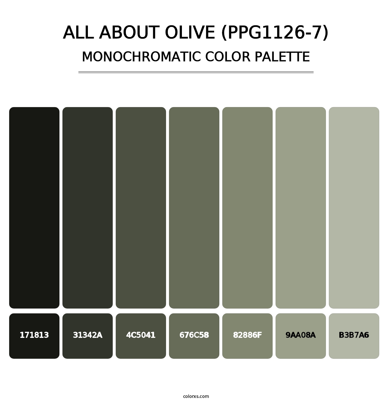 All About Olive (PPG1126-7) - Monochromatic Color Palette
