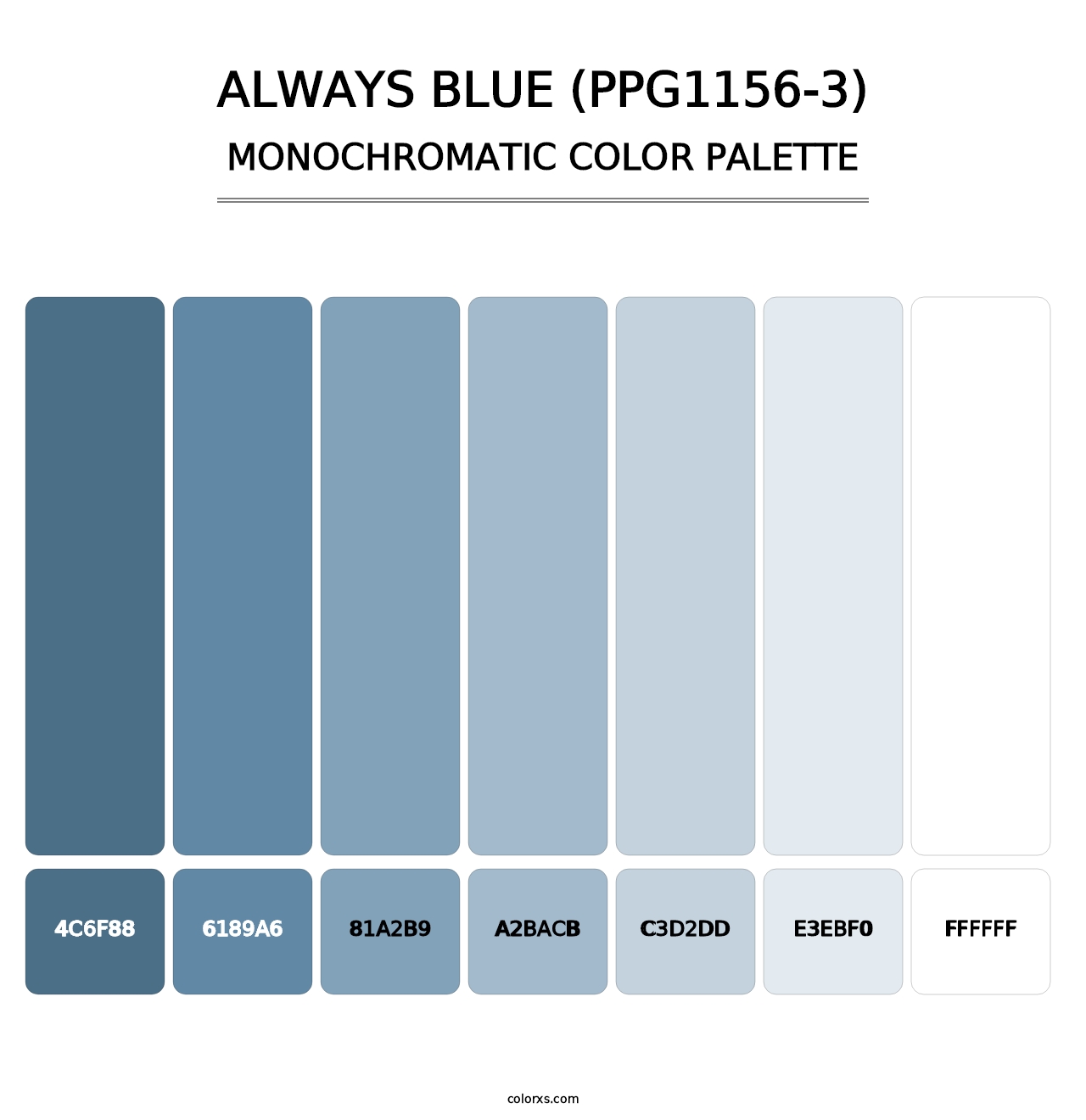 Always Blue (PPG1156-3) - Monochromatic Color Palette