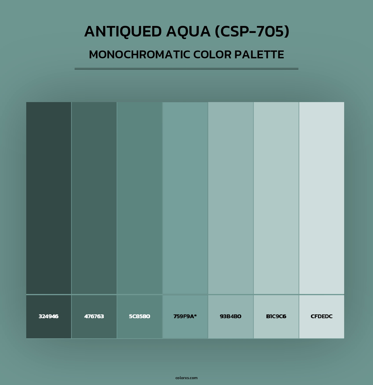 Antiqued Aqua (CSP-705) - Monochromatic Color Palette