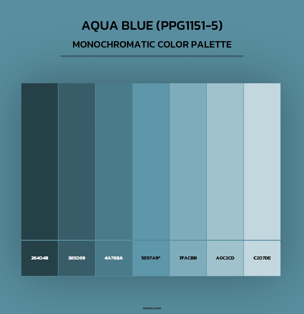 Aqua Blue (PPG1151-5) - Monochromatic Color Palette