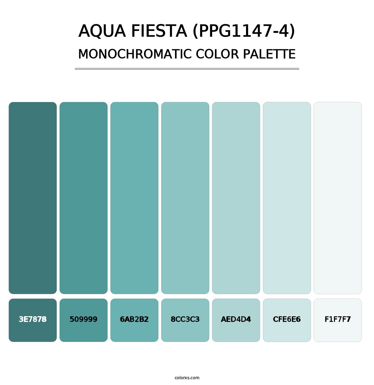 Aqua Fiesta (PPG1147-4) - Monochromatic Color Palette