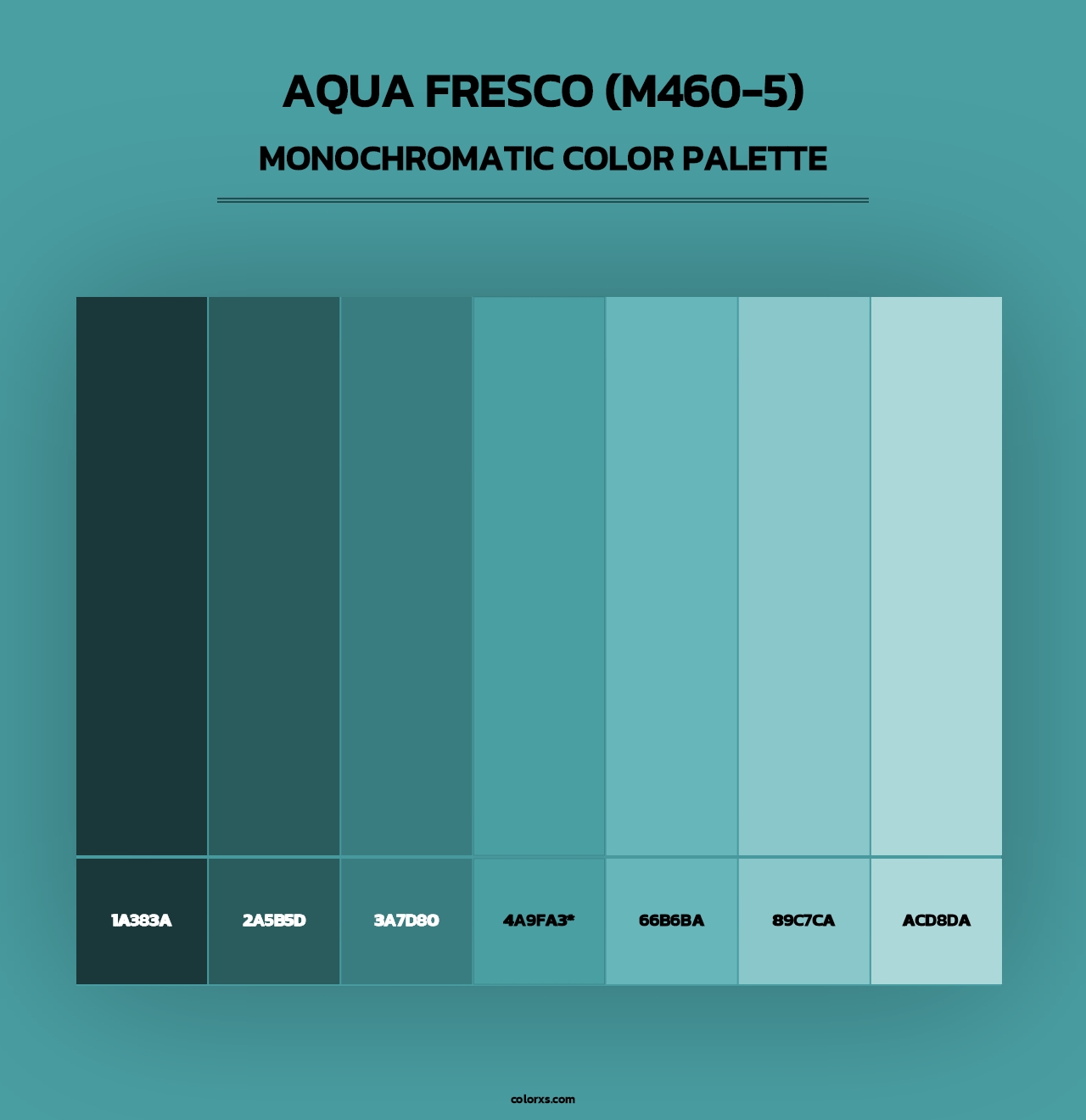 Aqua Fresco (M460-5) - Monochromatic Color Palette