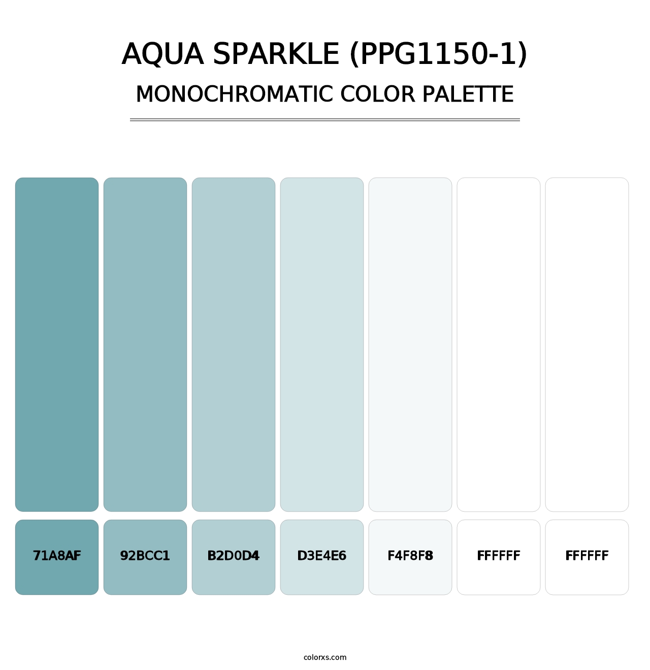 Aqua Sparkle (PPG1150-1) - Monochromatic Color Palette
