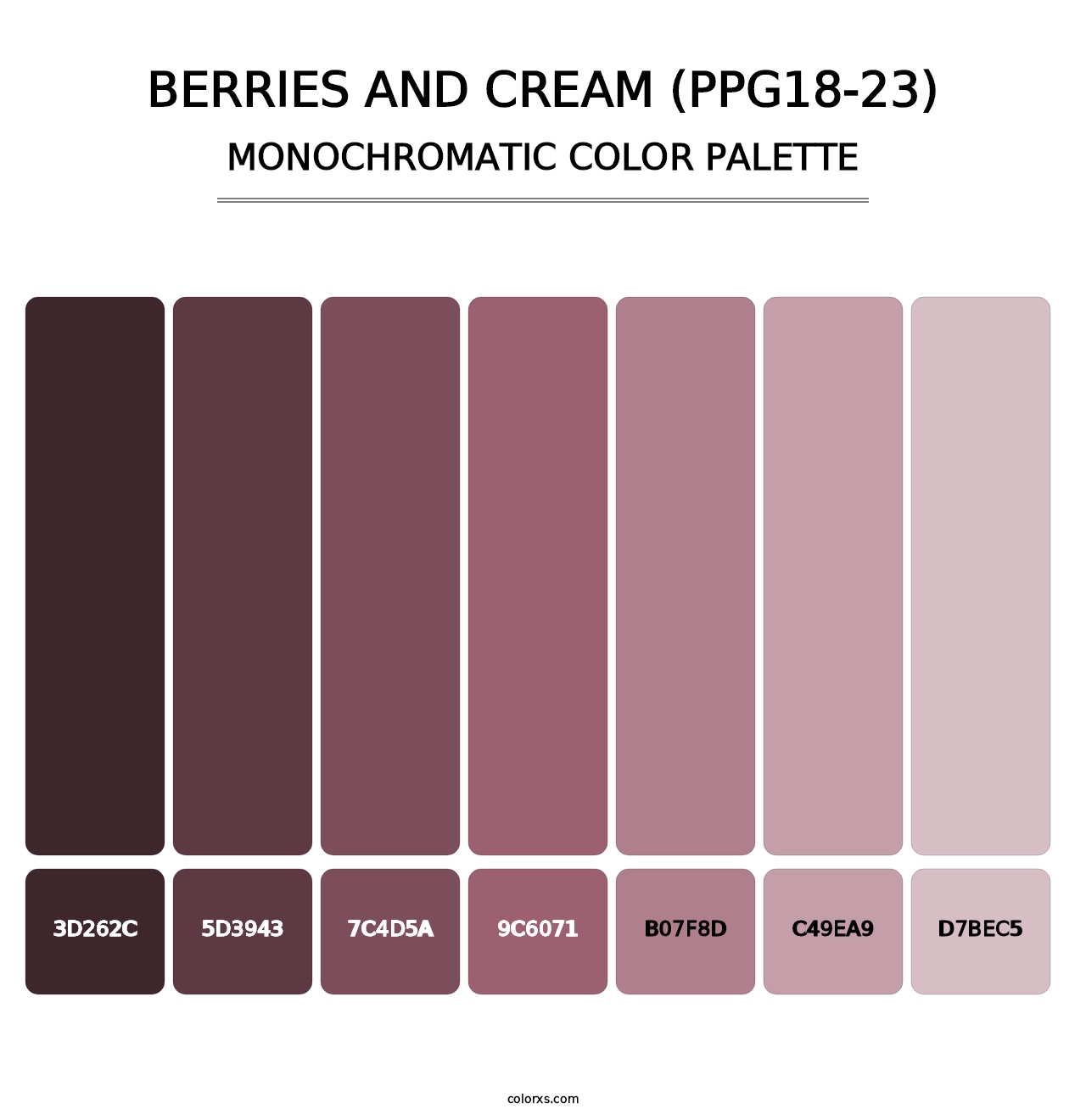 Berries And Cream (PPG18-23) - Monochromatic Color Palette