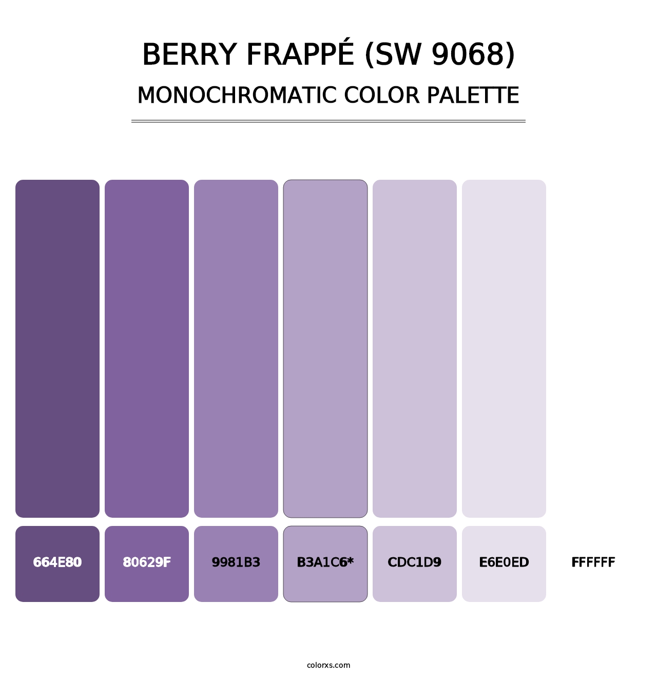 Berry Frappé (SW 9068) - Monochromatic Color Palette