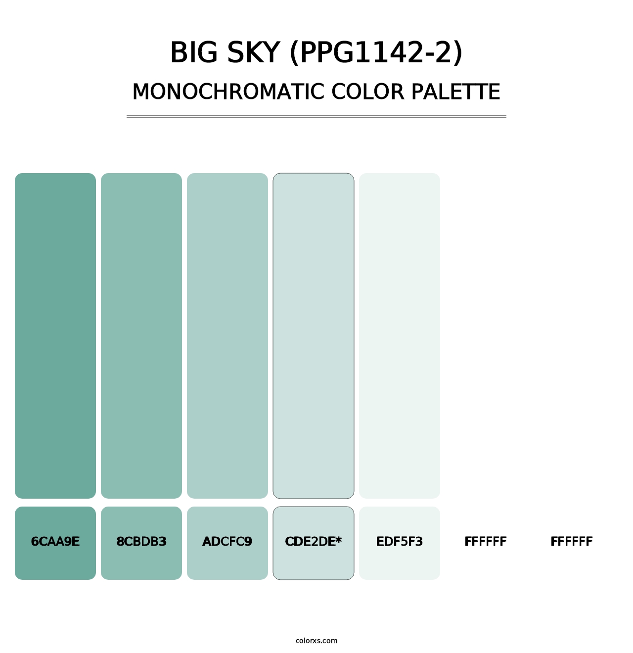 Big Sky (PPG1142-2) - Monochromatic Color Palette