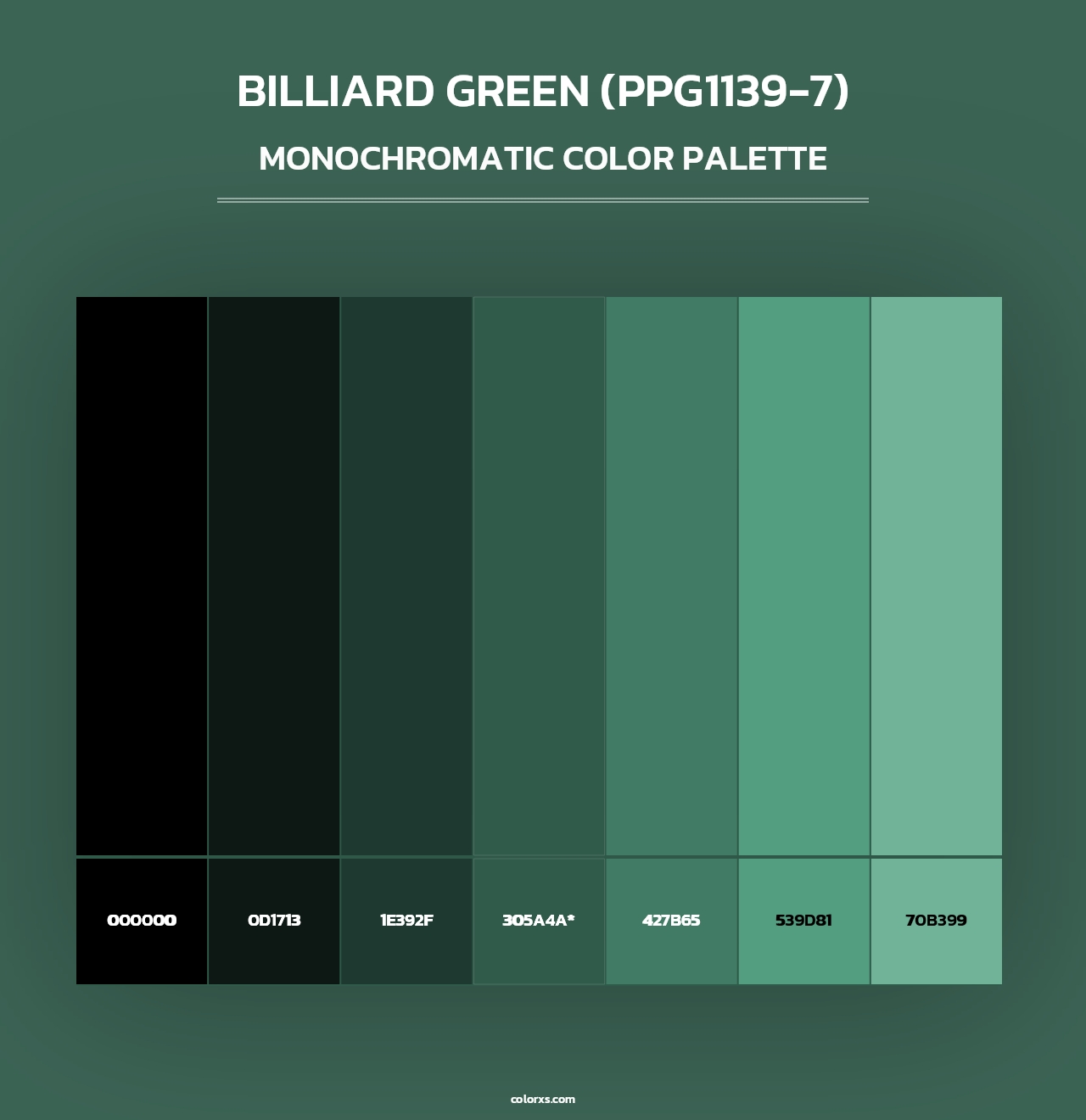 Billiard Green (PPG1139-7) - Monochromatic Color Palette