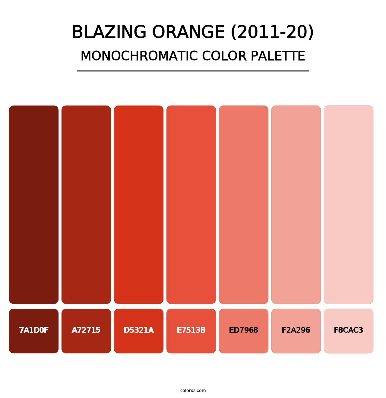 Blazing Orange (2011-20) - Monochromatic Color Palette