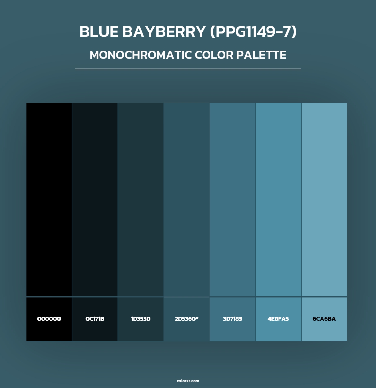 Blue Bayberry (PPG1149-7) - Monochromatic Color Palette