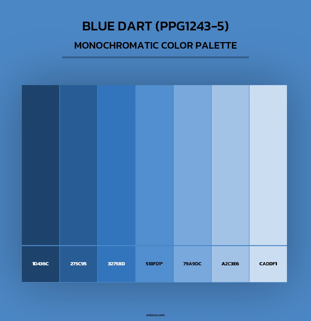 Blue Dart (PPG1243-5) - Monochromatic Color Palette
