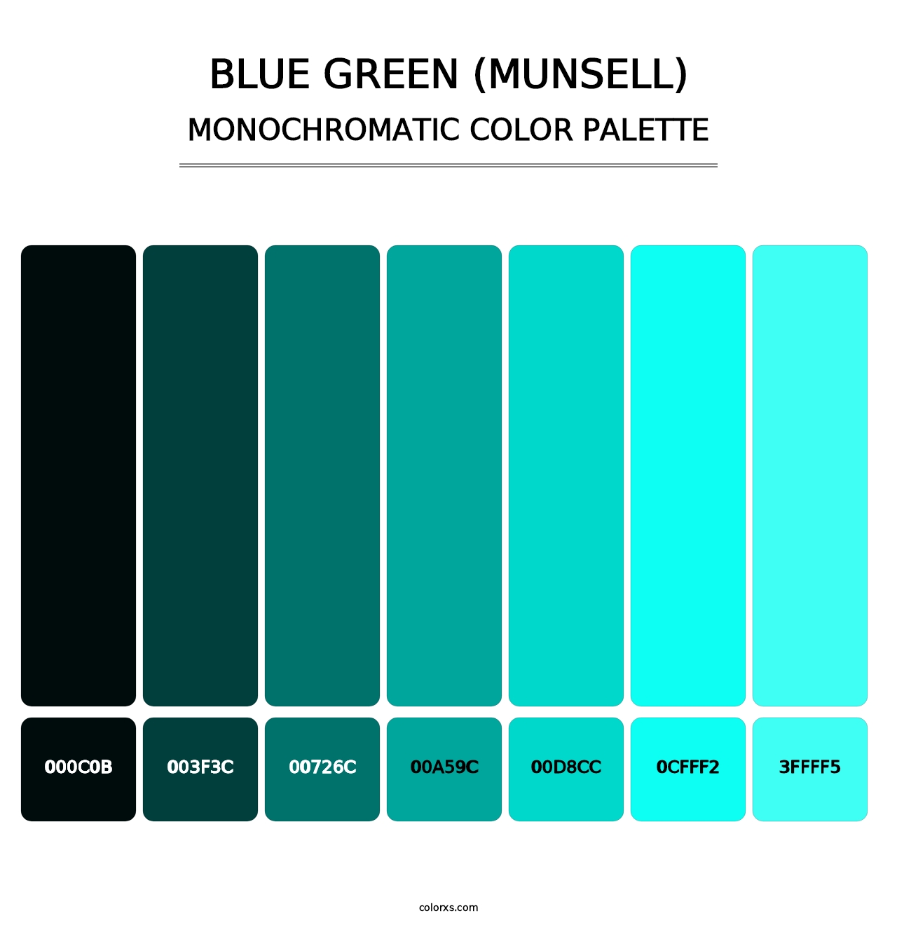 Blue Green (Munsell) - Monochromatic Color Palette