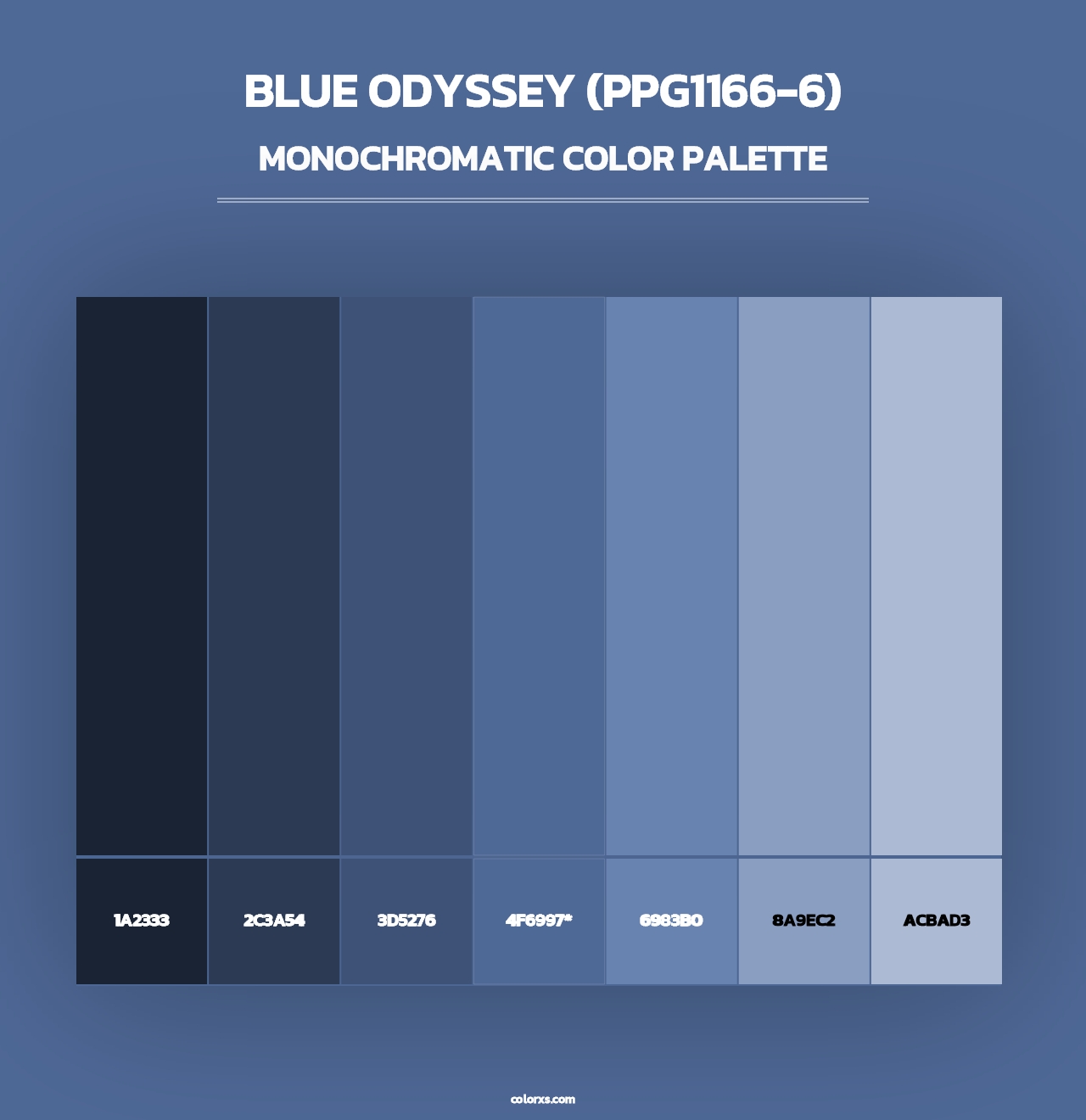 Blue Odyssey (PPG1166-6) - Monochromatic Color Palette