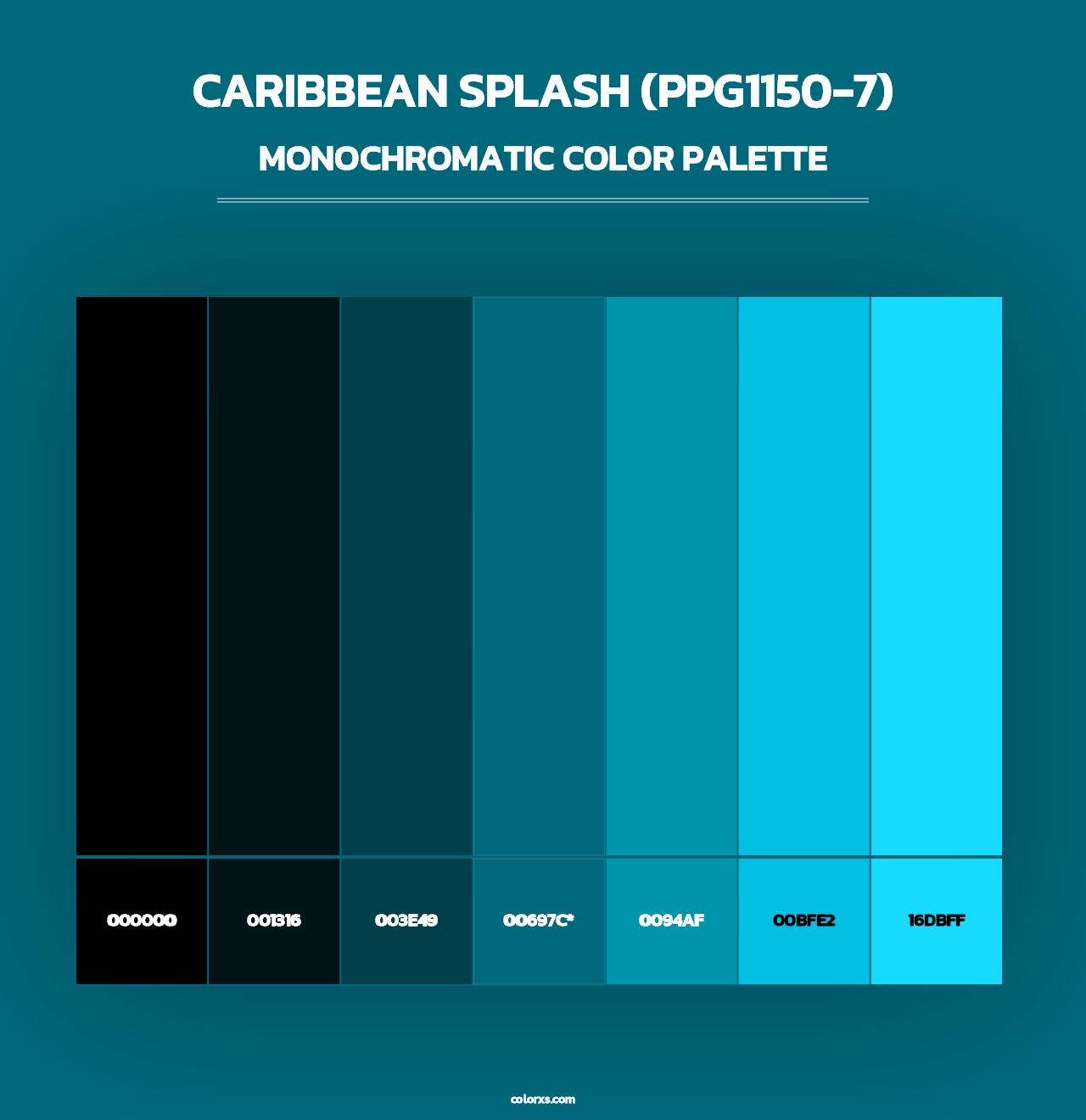 Caribbean Splash (PPG1150-7) - Monochromatic Color Palette