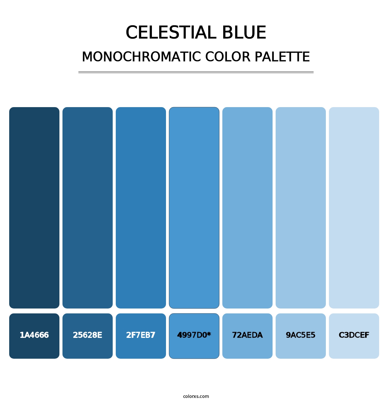 Celestial Blue - Monochromatic Color Palette