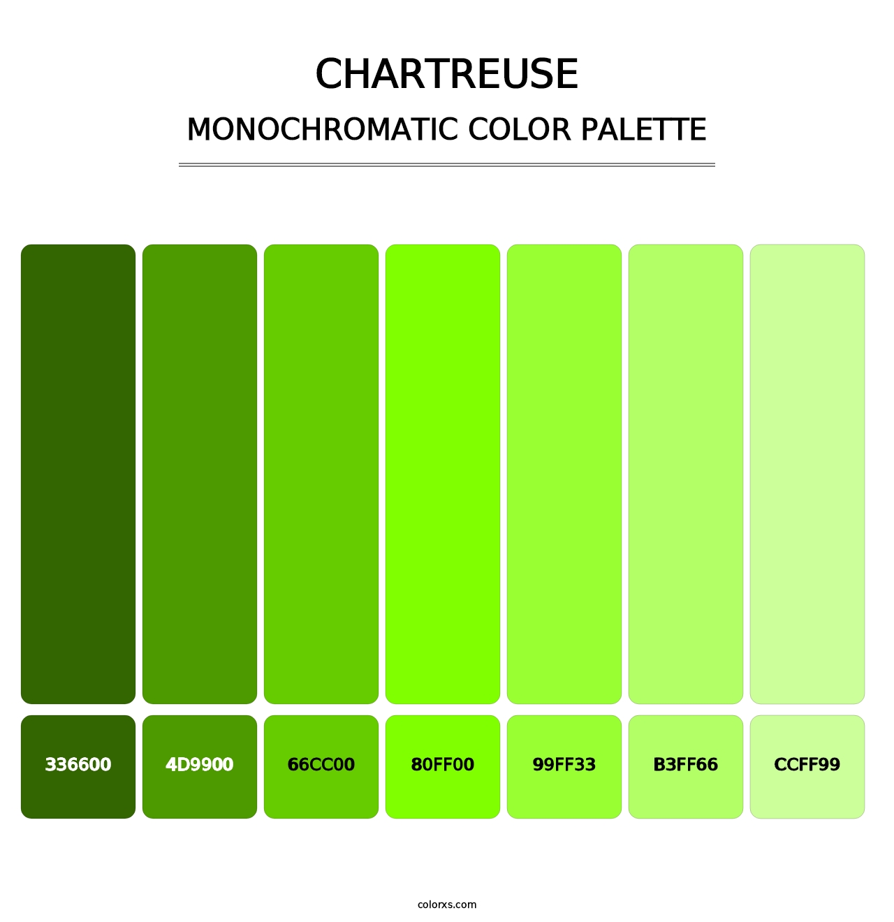 Chartreuse - Monochromatic Color Palette