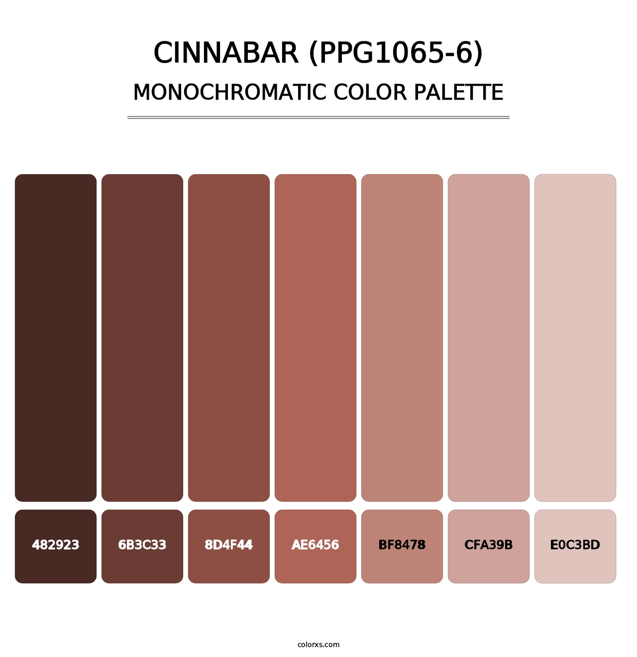 Cinnabar (PPG1065-6) - Monochromatic Color Palette