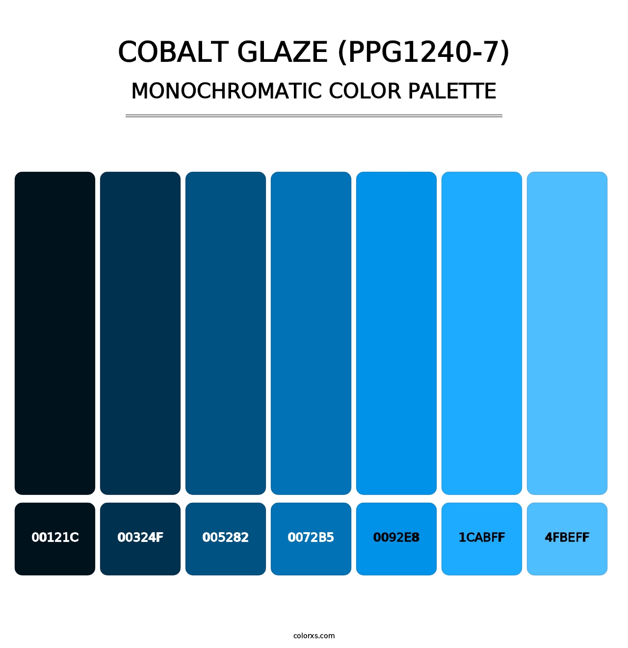 Cobalt Glaze (PPG1240-7) - Monochromatic Color Palette