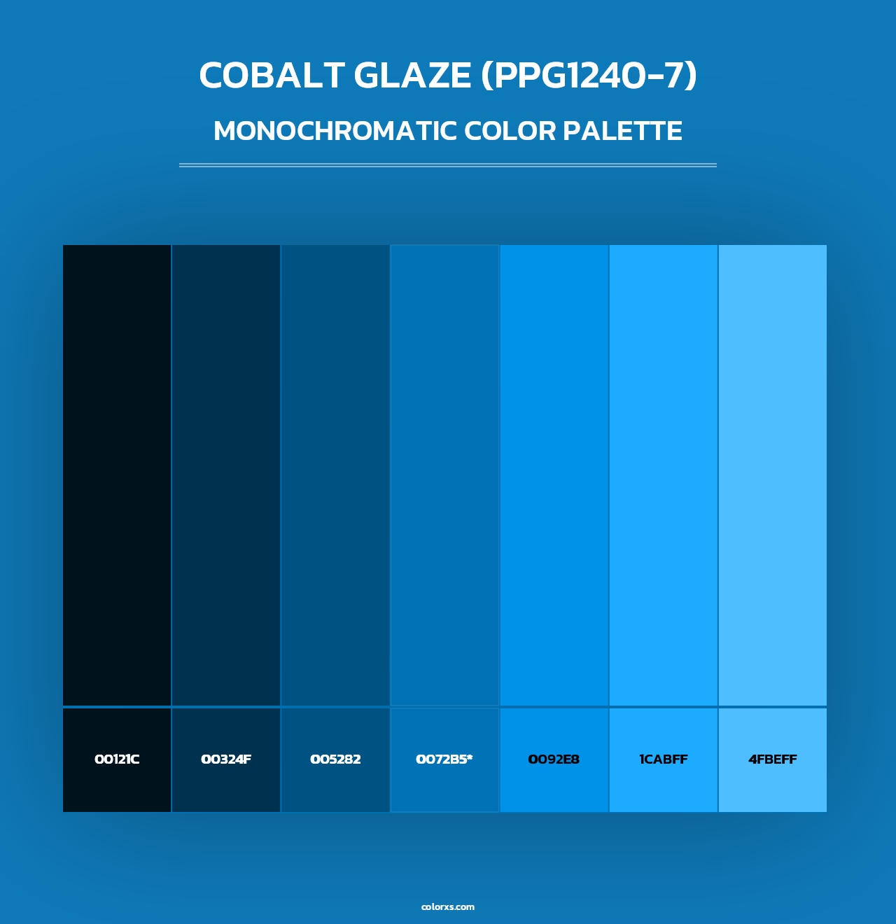 Cobalt Glaze (PPG1240-7) - Monochromatic Color Palette