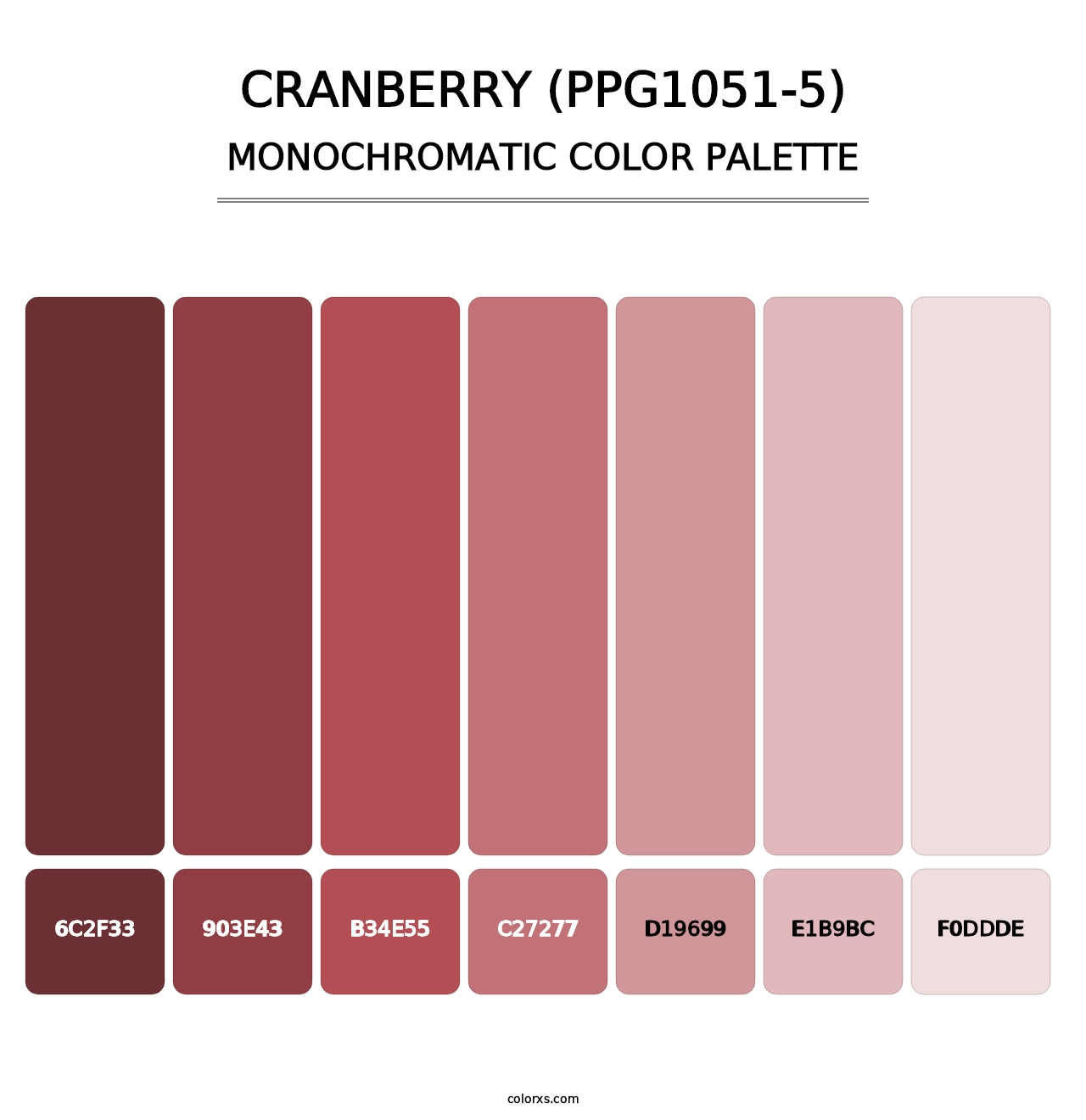 Cranberry (PPG1051-5) - Monochromatic Color Palette