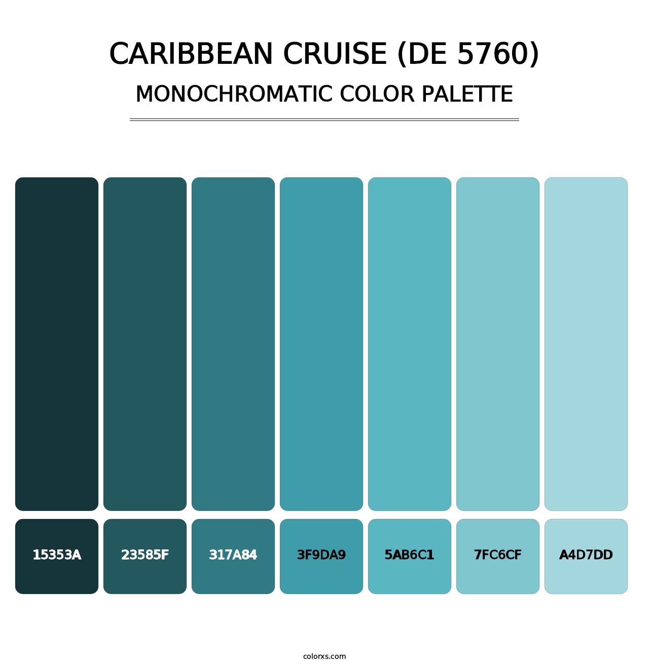 Caribbean Cruise (DE 5760) - Monochromatic Color Palette