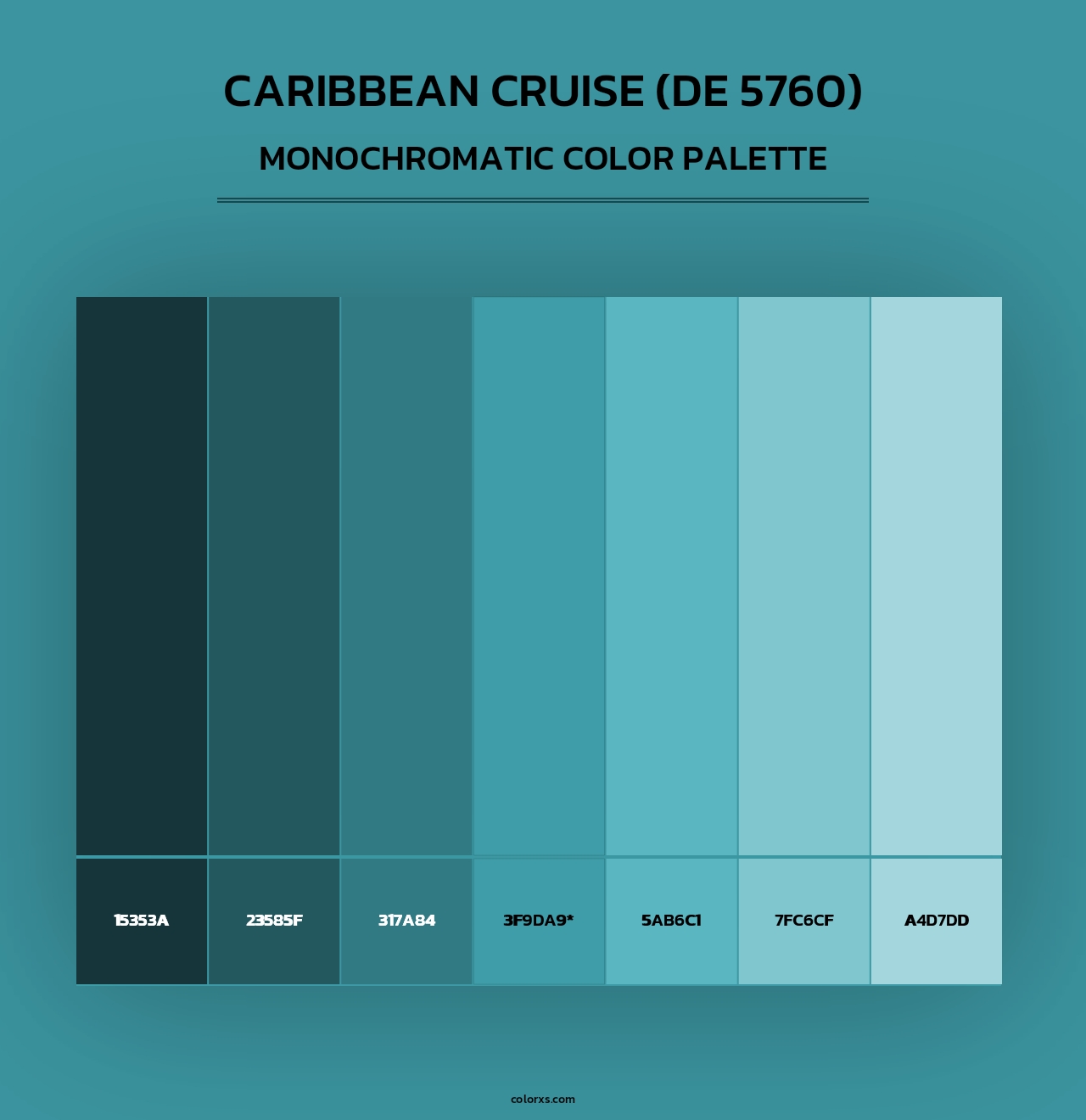 Caribbean Cruise (DE 5760) - Monochromatic Color Palette