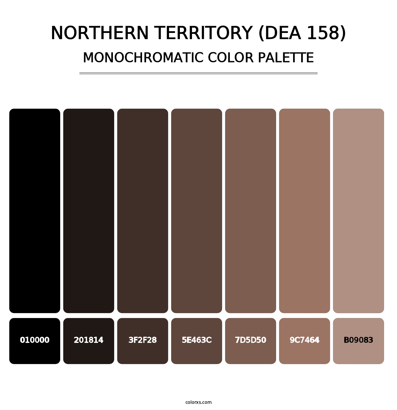 Northern Territory (DEA 158) - Monochromatic Color Palette