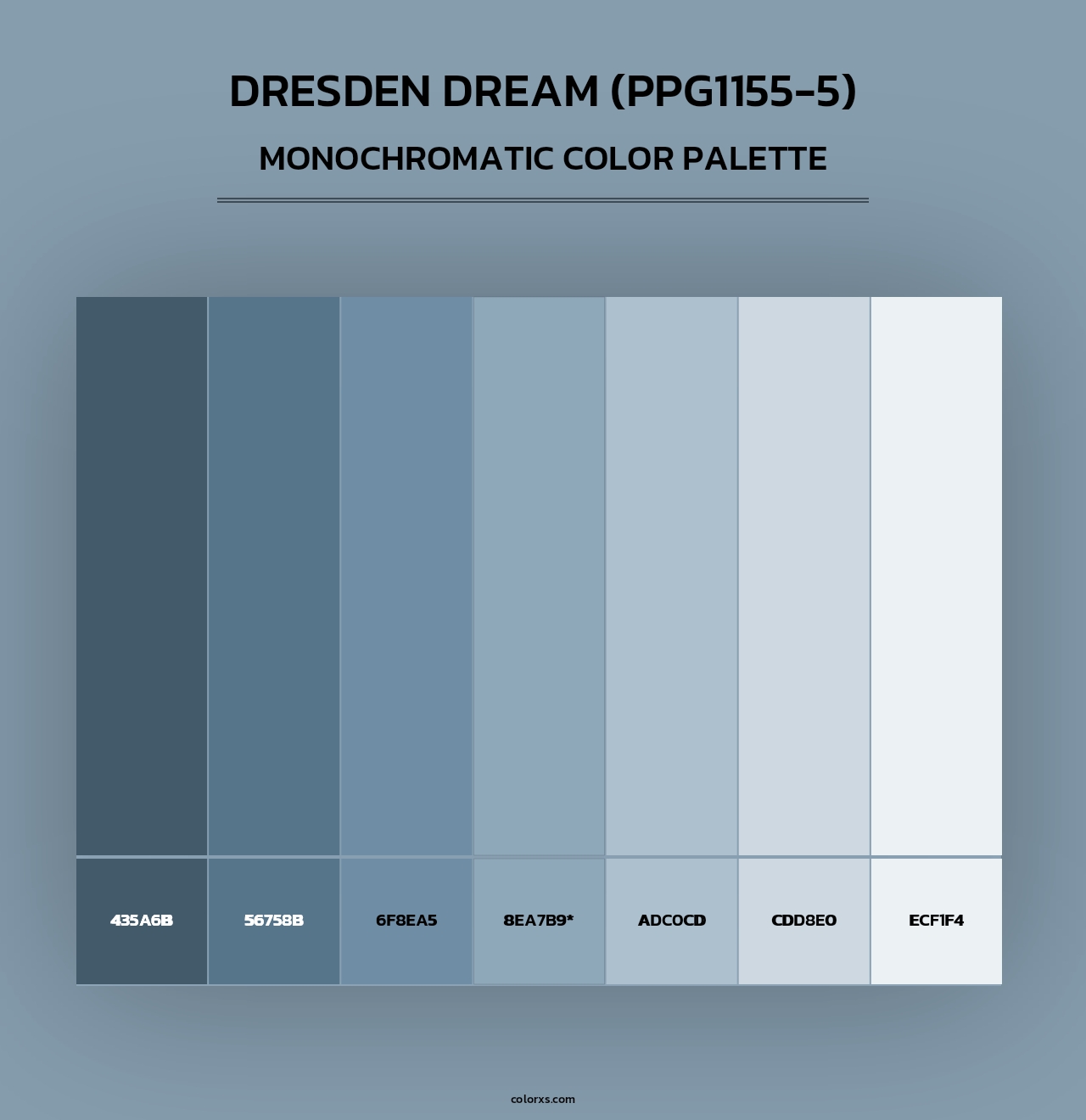 Dresden Dream (PPG1155-5) - Monochromatic Color Palette