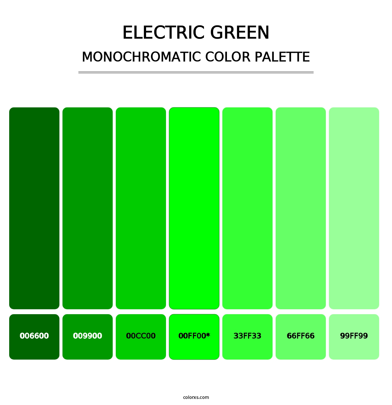 Electric Green - Monochromatic Color Palette