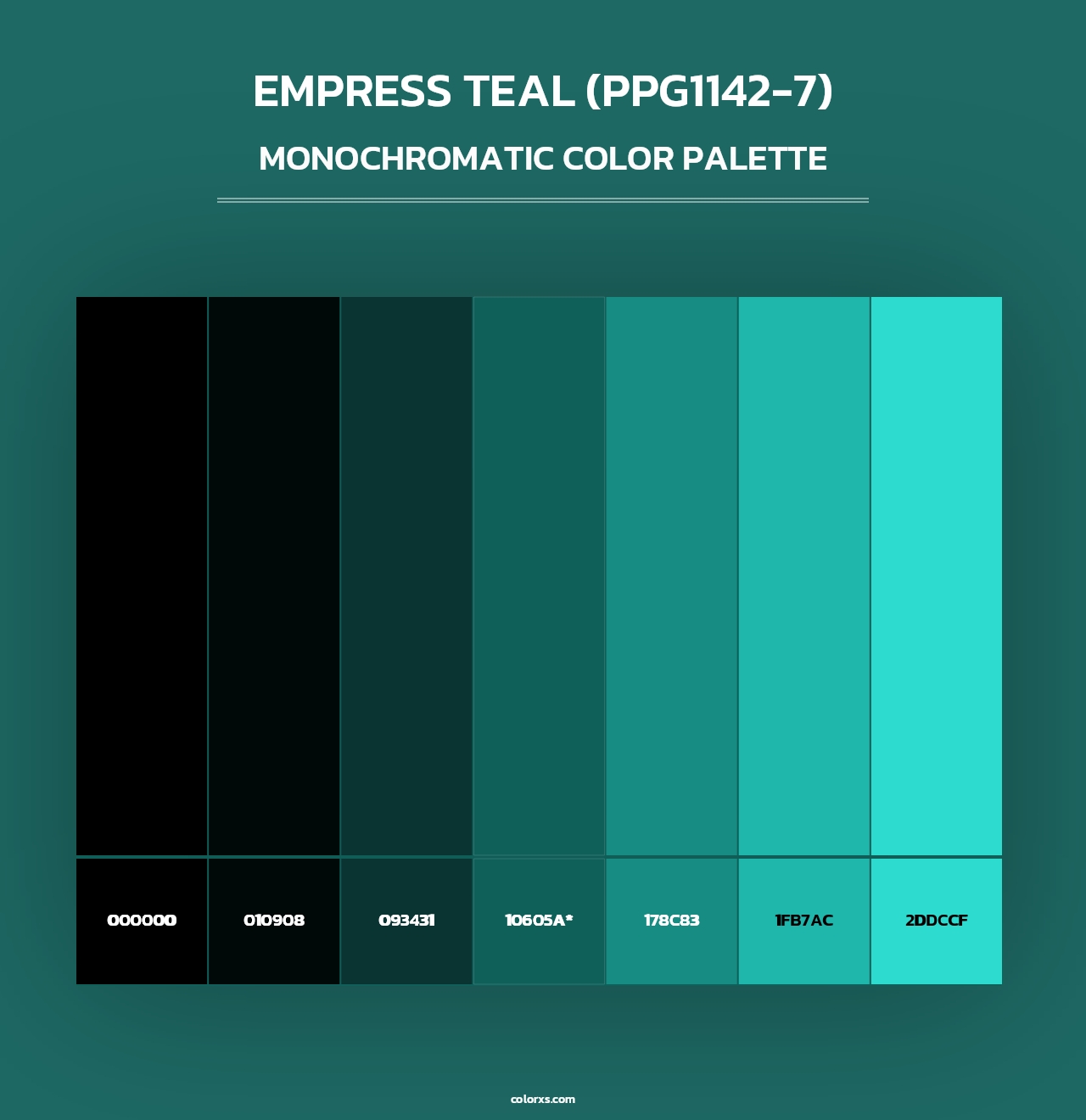 Empress Teal (PPG1142-7) - Monochromatic Color Palette
