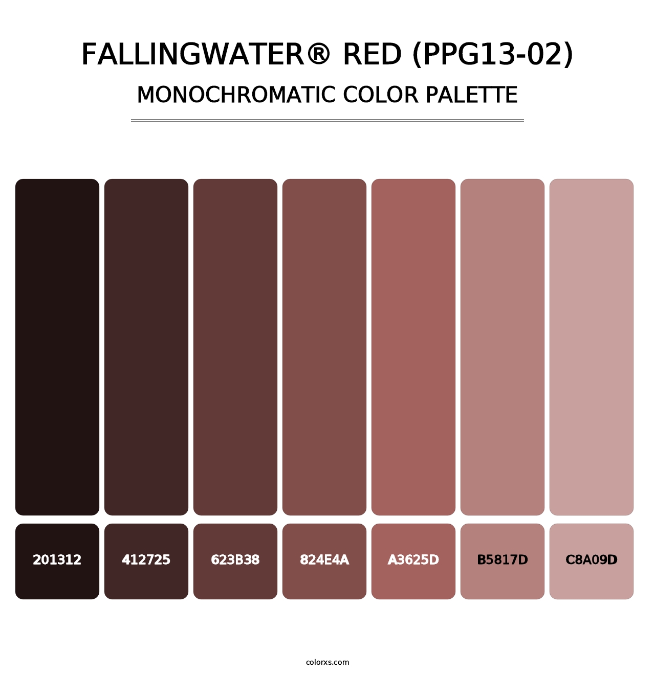 Fallingwater® Red (PPG13-02) - Monochromatic Color Palette