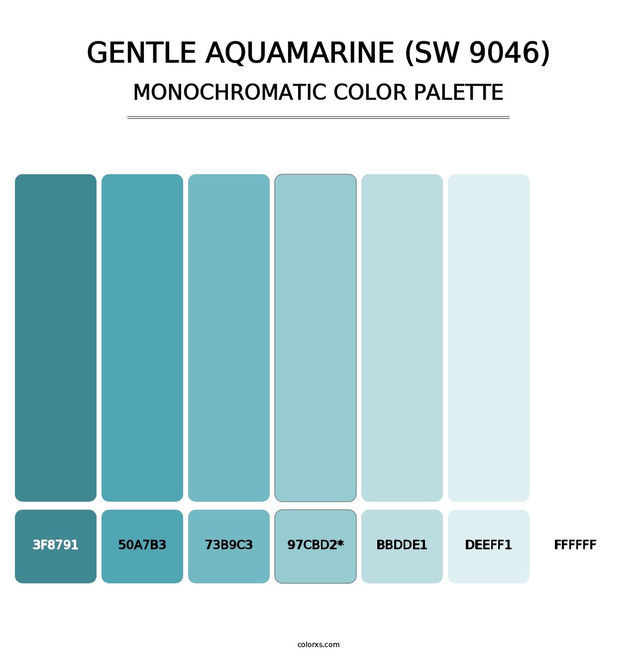Gentle Aquamarine (SW 9046) - Monochromatic Color Palette