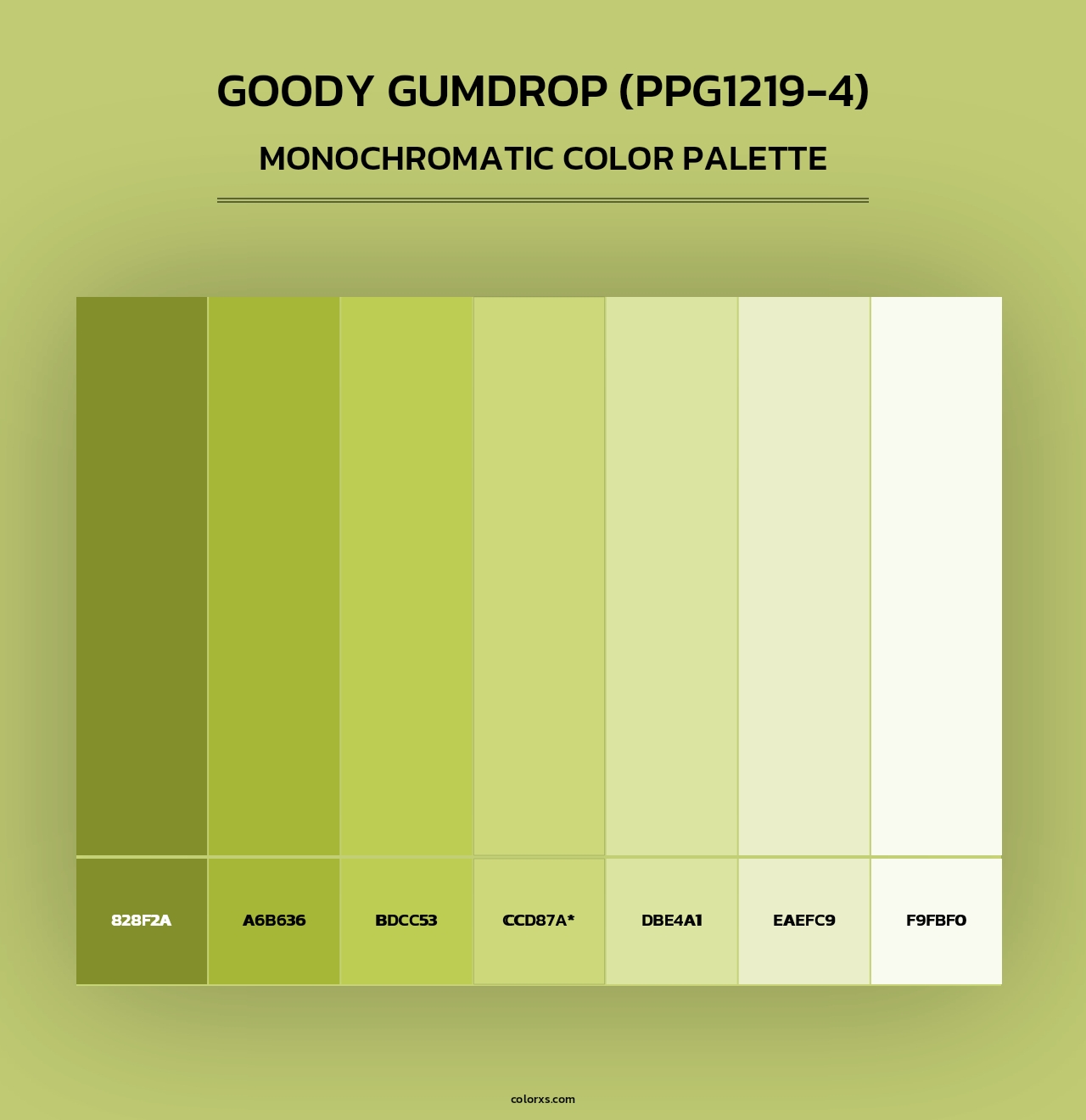 Goody Gumdrop (PPG1219-4) - Monochromatic Color Palette