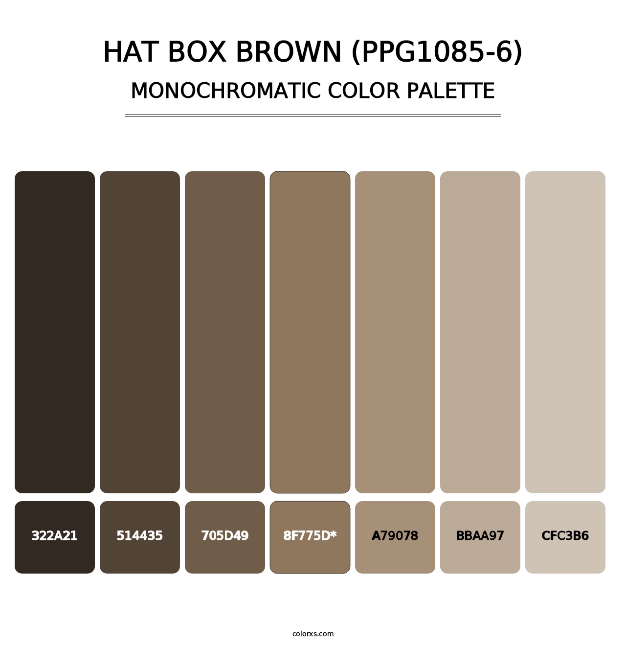 Hat Box Brown (PPG1085-6) - Monochromatic Color Palette