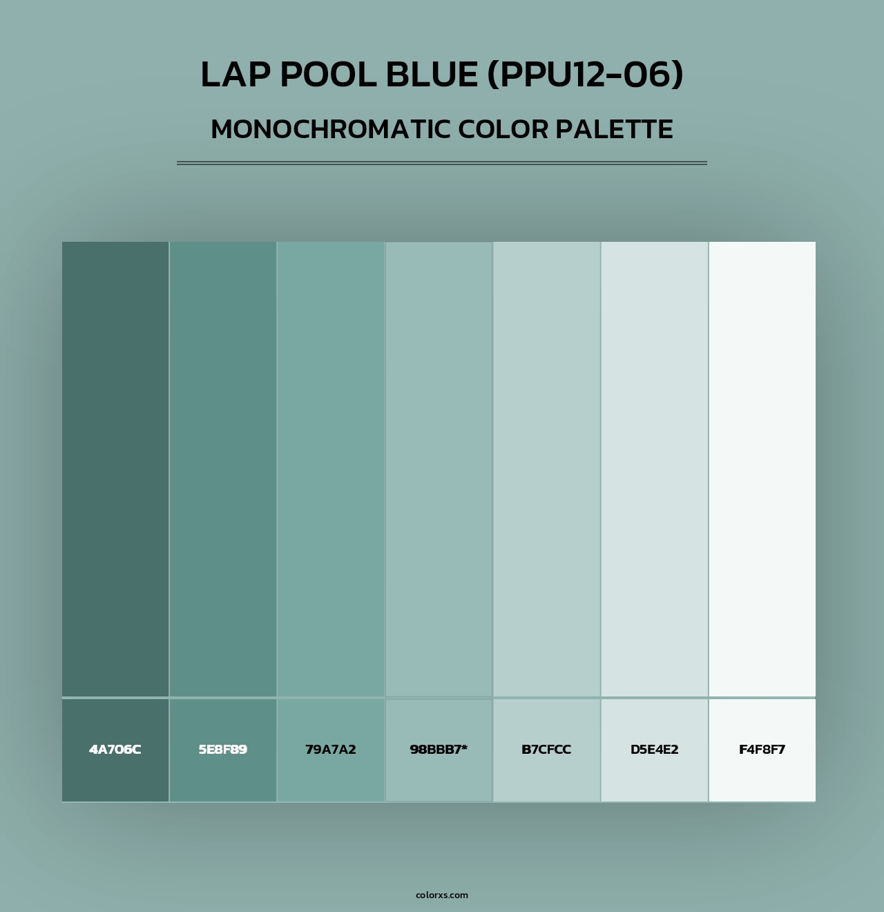 Lap Pool Blue (PPU12-06) - Monochromatic Color Palette