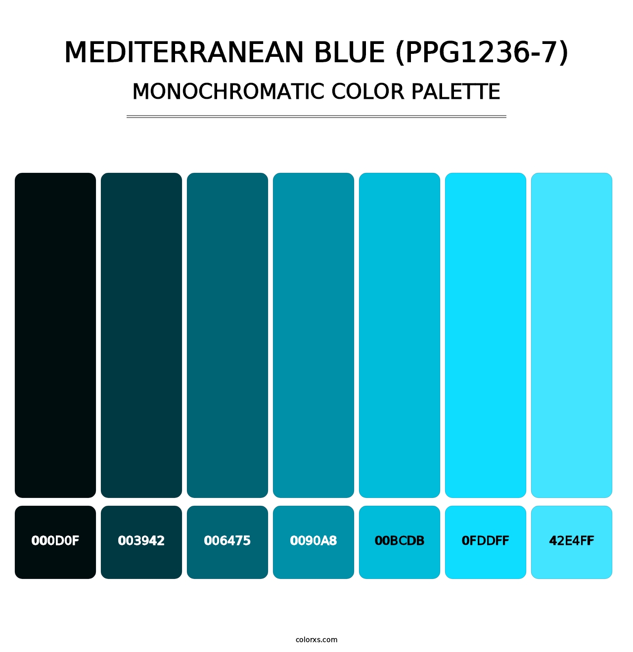 Mediterranean Blue (PPG1236-7) - Monochromatic Color Palette