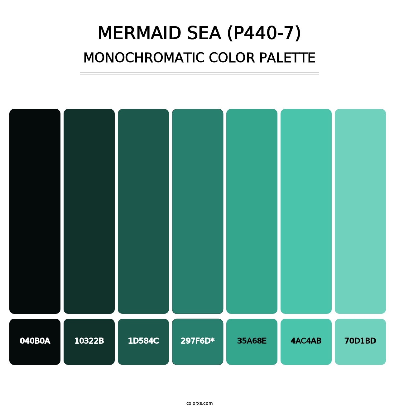 Mermaid Sea (P440-7) - Monochromatic Color Palette