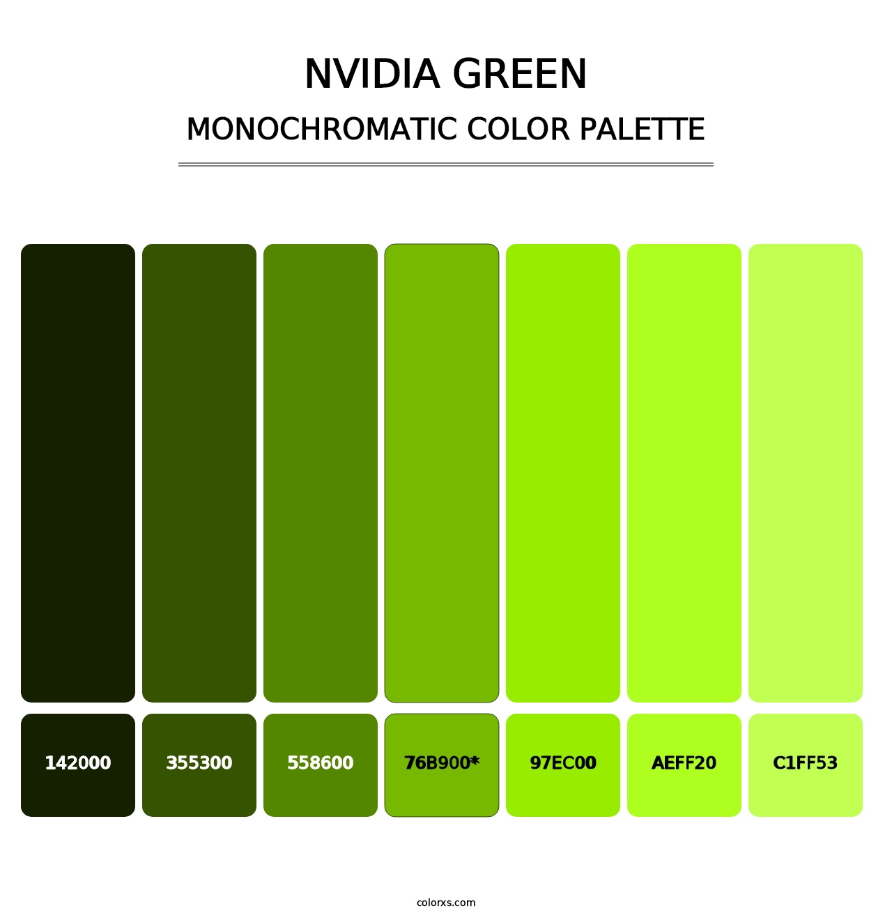Nvidia Green - Monochromatic Color Palette