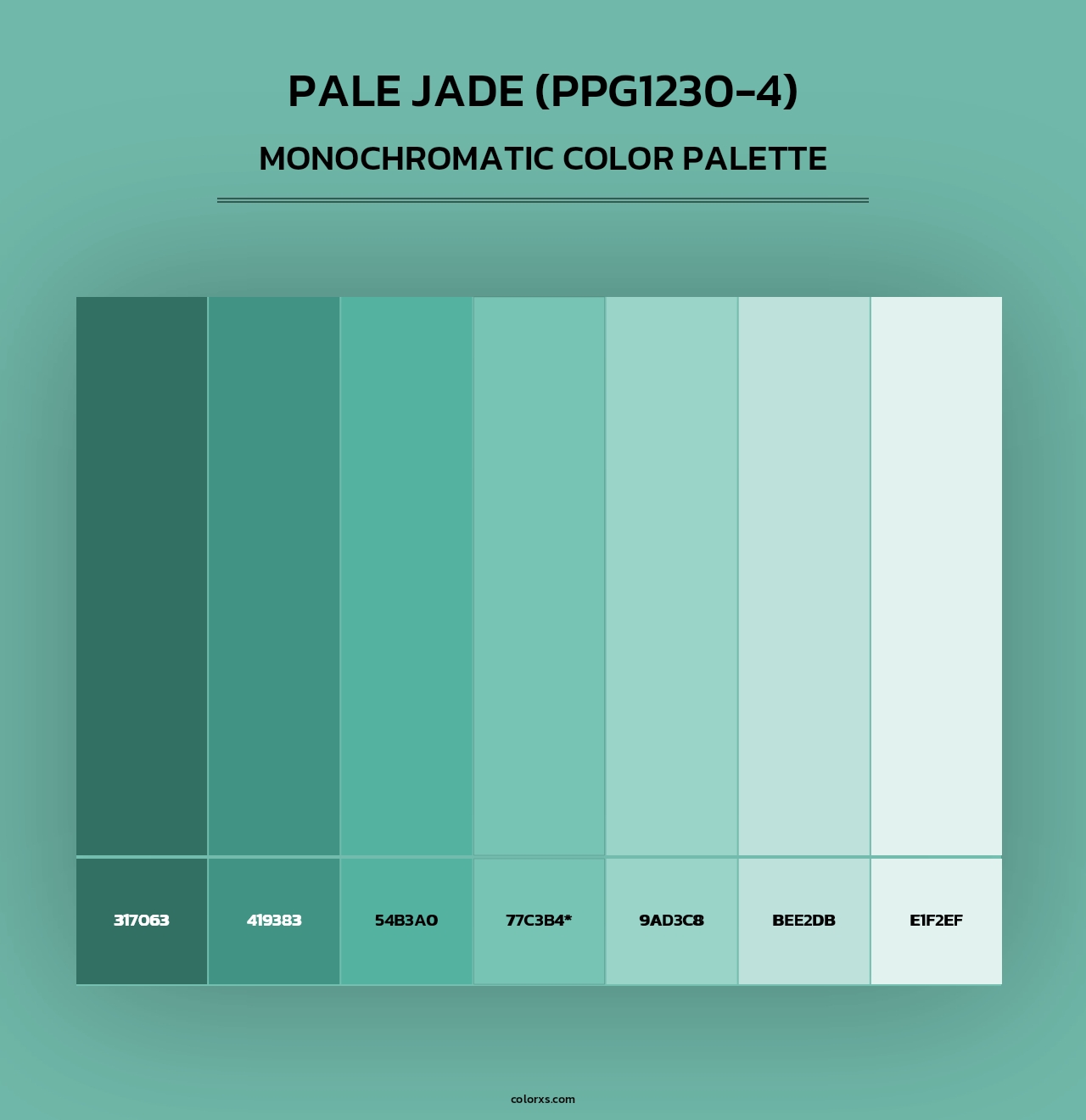 Pale Jade (PPG1230-4) - Monochromatic Color Palette